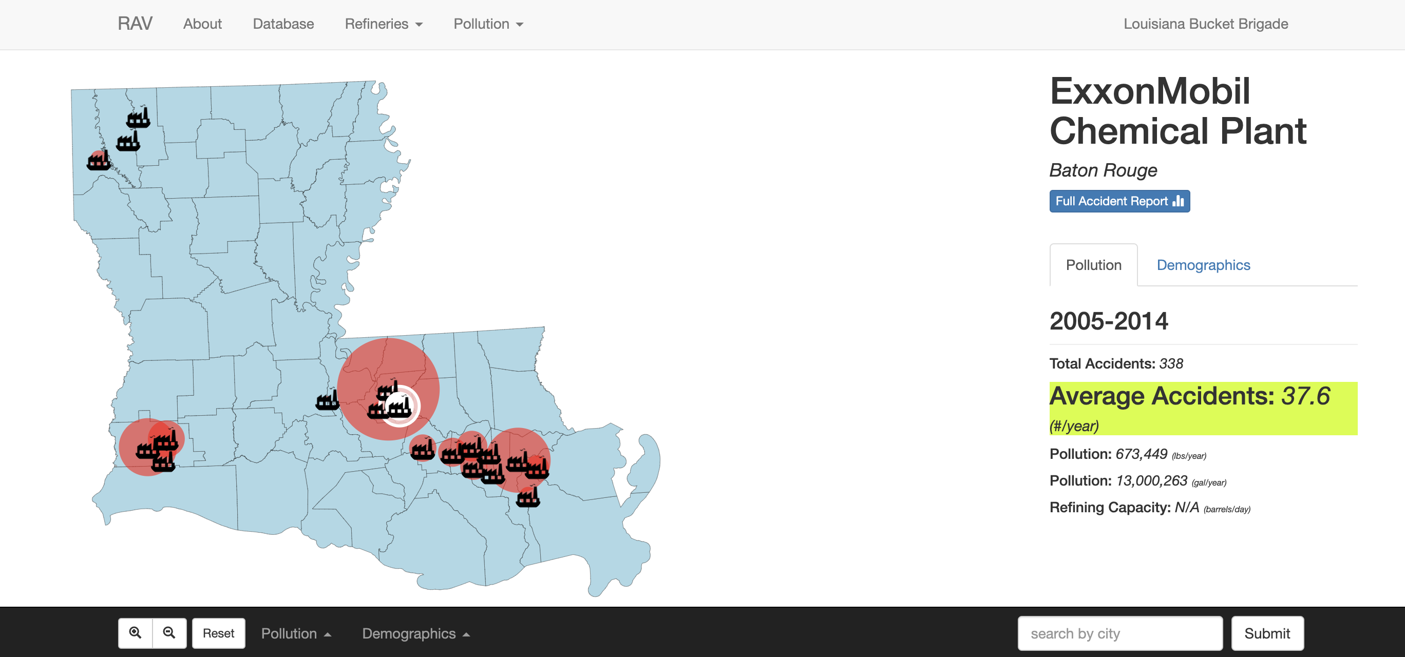 D3 pollution visualization